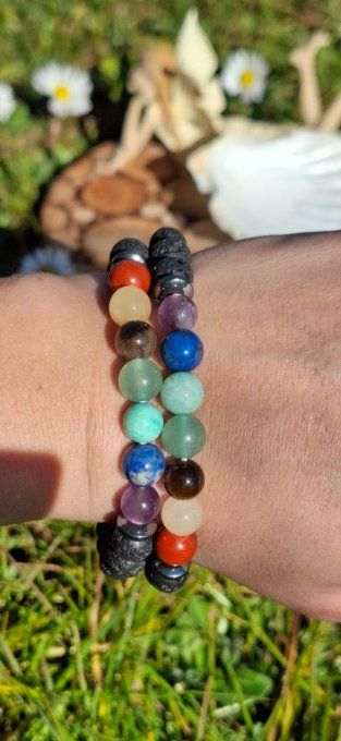 Bracelet 7 chakras